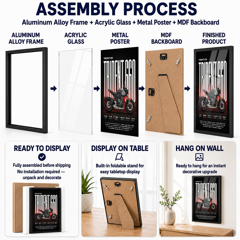 Motocykl Trident 660 z Wielkie – Home Office United Kingdom recenzja i cena