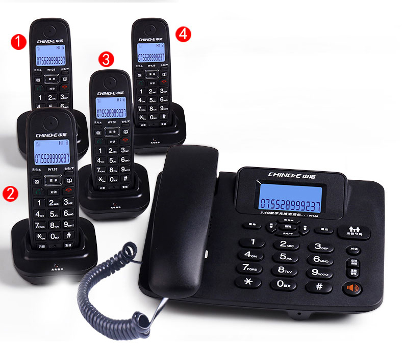 Bezprzewodowy telefon 1-4 słuc – Home Office Call Center recenzja i cena