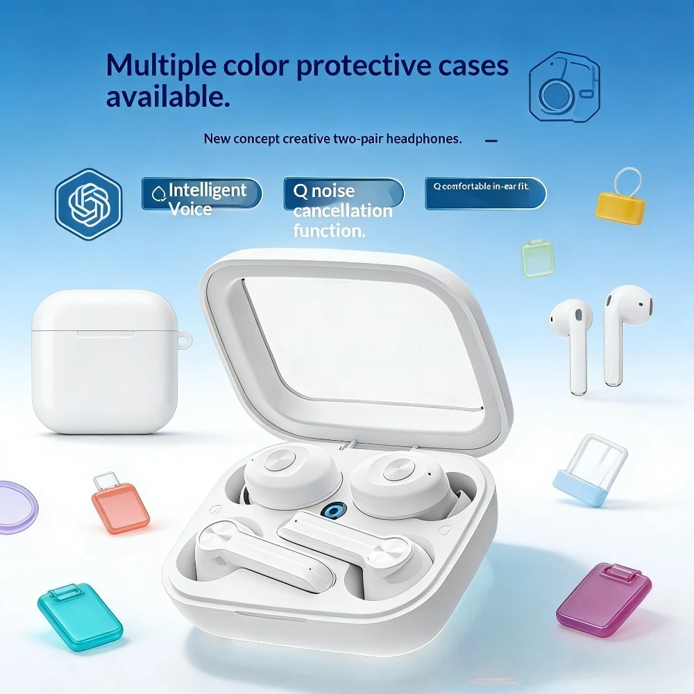 Modne słuchawki Bluetooth o wy – Home Office Of Amazon recenzja i cena
