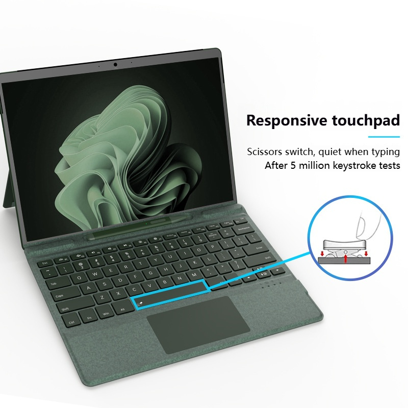 Nowa kolorystyka 2025 Microsof – Home Office Pro recenzja i cena