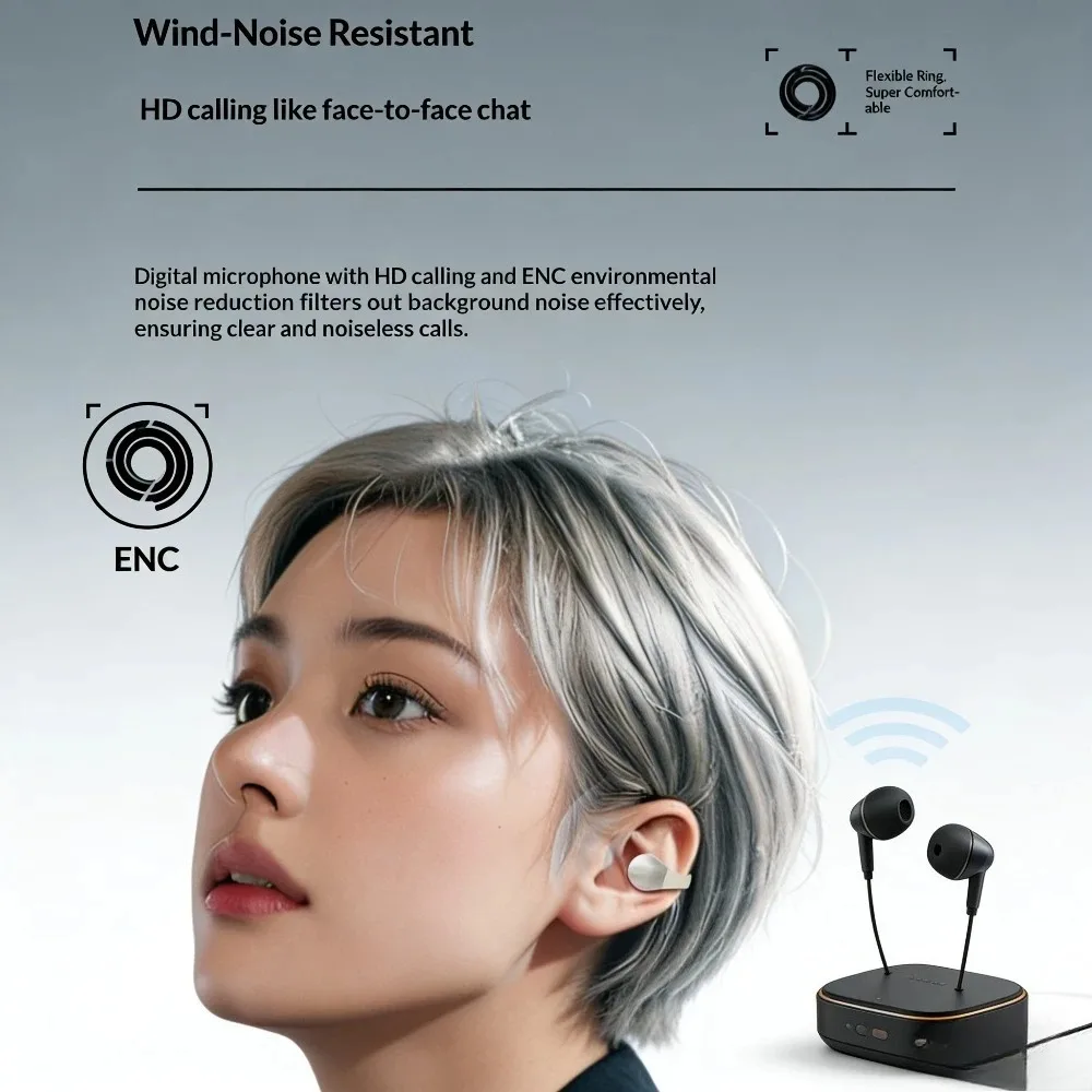 Słuchawki Bluetooth bez przewo – Home Office Of Amazon recenzja i cena