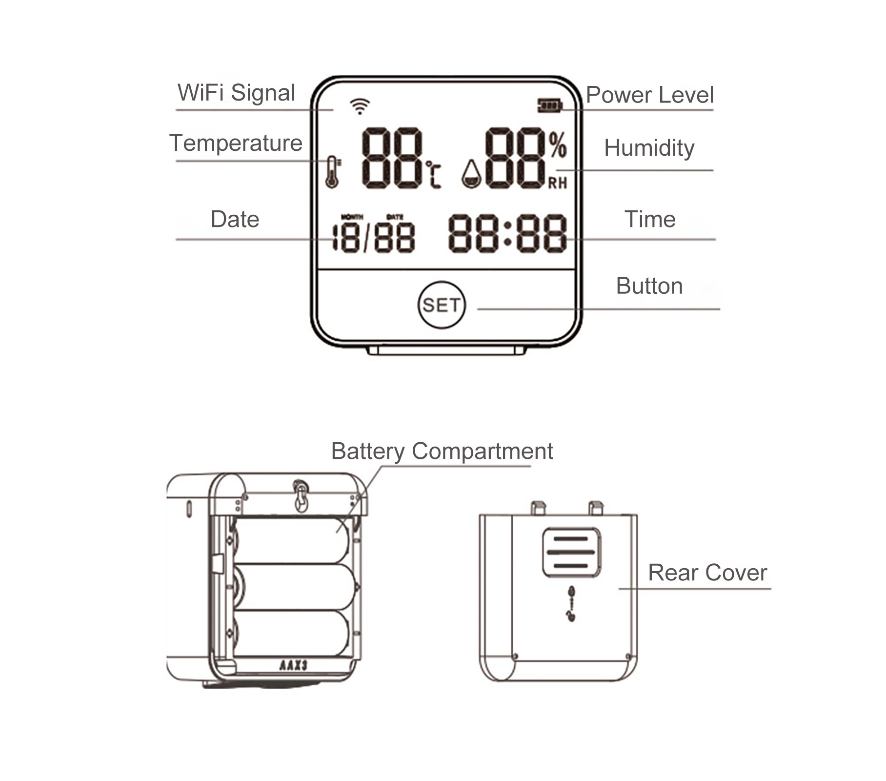 Czujnik temperatury i wilgotno – Home Office Of Amazon recenzja i cena